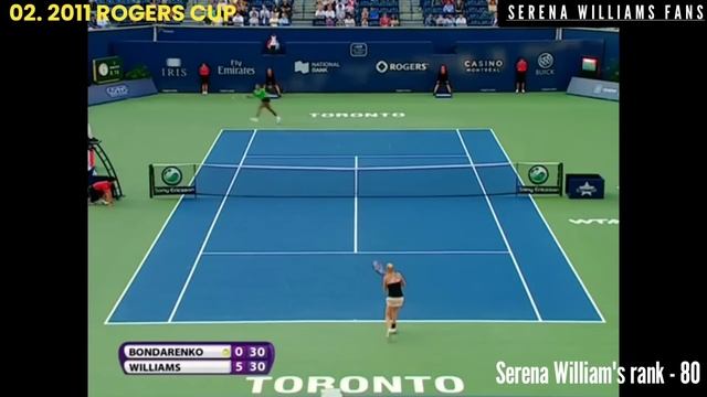 5 Times Serena Williams Became UNSEEDED CHAMPION | SERENA WILLIAMS FANS смотреть онлайн