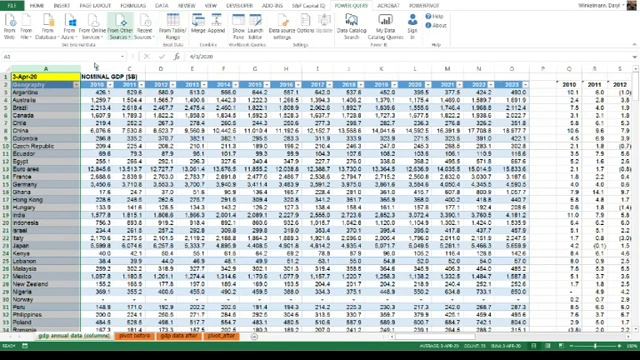 MS Excel: How to convert a column-based dataset to row-based quickly using Power Query смотреть онлайн