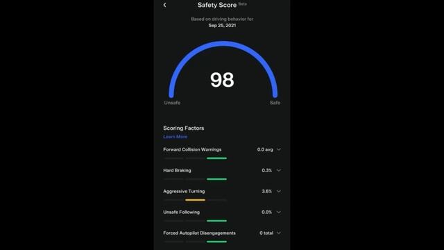Tesla China Production Increase by **%? Tesla Shareholder Meeting смотреть онлайн