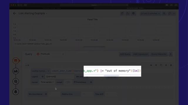 Alert on your Loki logs with Grafana смотреть онлайн