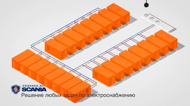 Дизельные электростанции Powered By Scania смотреть онлайн