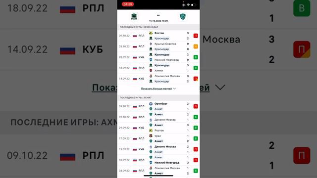 Краснодар - Ахмат, Прогноз на матч смотреть онлайн