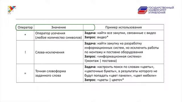 Системы поиска и анализа госзакупок смотреть онлайн
