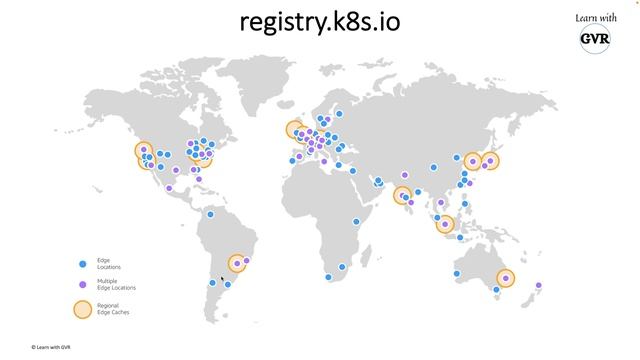 Kubernetes v1.26 - Change in container image registry registry.k8s.io смотреть онлайн