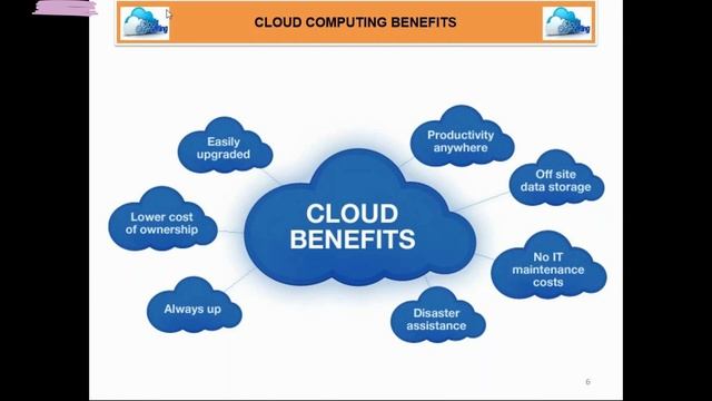 SAP Successfactors Employee Central Training Demo Video on 01-10-2023 Call/Whatsapp +91 8297923103 смотреть онлайн