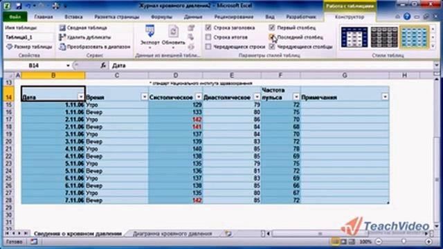 Графическое форматирование таблиц смотреть онлайн