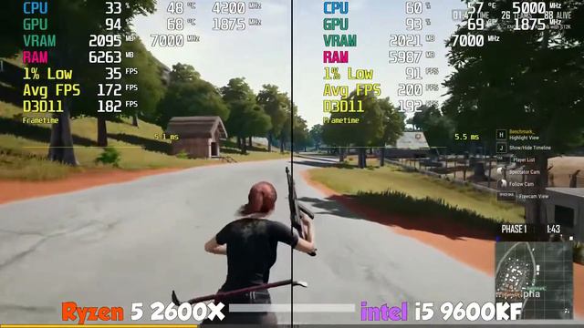 I5 9600KF Vs Ryzen 5 2600X In 10 Games