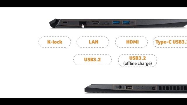 Acer Aspire 7 2021 | Ryzen 5 5500U Review смотреть онлайн