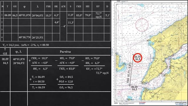 ОС. ЛР 12. смотреть онлайн