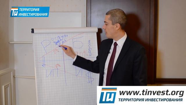 3 закон Квадрант денежного потока от Роберта Кийосаки из книги Богатый папа, бедный папа смотреть онлайн