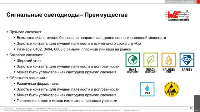 Светодиоды, фотодиоды, фототранзисторы, оптопары. Вебинар от Wurth Elektronik RUS и TX Instruments смотреть онлайн