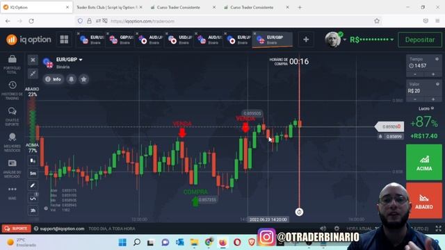 ✅ SCRIPT IQ OPTION GRÁTIS #20 - SCRIPT QUE VAI TE DAR RENDA EM 5 MINUTOS NA IQ - TRADER BOTS CLUB смотреть онлайн