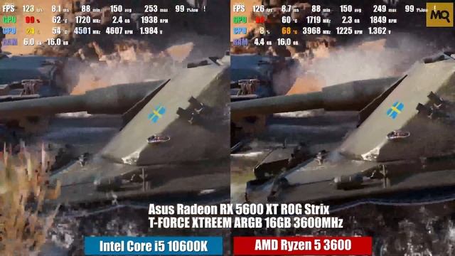 Intel Core i5-10600K обзор процессора. Сравнение с AMD Ryzen смотреть онлайн