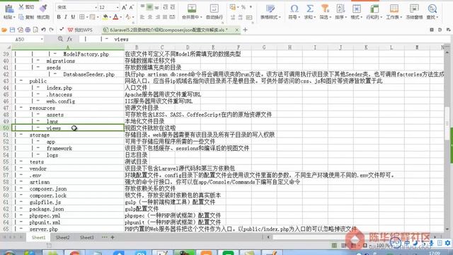 6 laravel5 2框架基础 目录结构介绍和composer json配置文件解读 смотреть онлайн