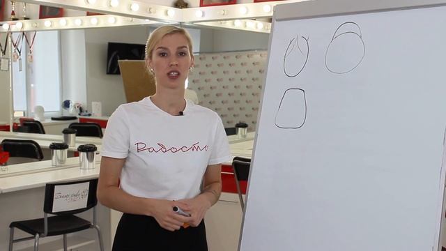 Коррекция формы лица с помощью прически.Как сделать лицо более худым с помощью прически смотреть онлайн