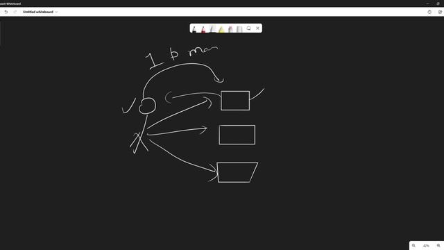 Sequelize Associations - One To Many Relationship - Node JS || Hindi #73 смотреть онлайн