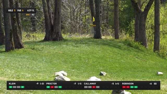 2023 Innova Blue Ridge Championships - MPO Round 2 Part 1 - Klein, Proctor, Callaway, Robinson смотреть онлайн