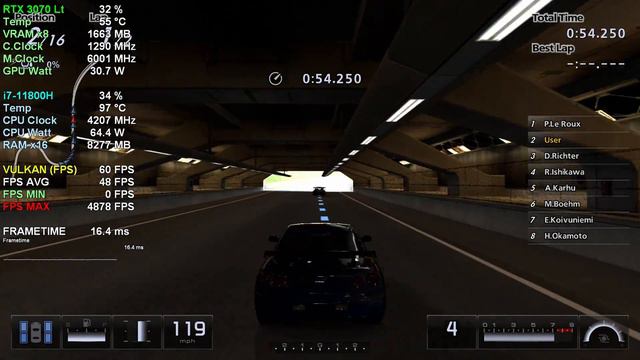 MSi Pulse GL66 - Gran Turismo 5 [RPCS3] (RTX 3070 8G) смотреть онлайн