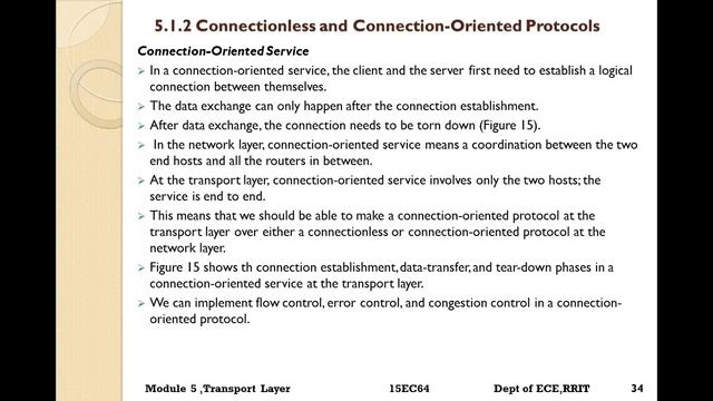 Transport layer Protocol- смотреть онлайн