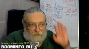 3_Вебинар Алексея Капранова Чувство вины и его последствия