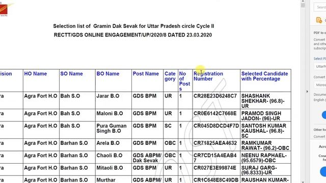 India Post UP GDS Cycle II Result 2020 for 3951 Post - कैसे देखे रिजल्ट смотреть онлайн