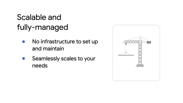 Introducing Cloud Deploy смотреть онлайн