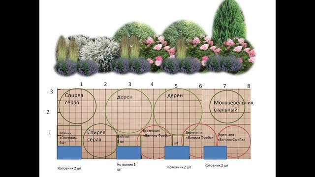 ПОДАРОК для ПОДПИСЧИКОВ: готовая композиция- бери и сажай! смотреть онлайн