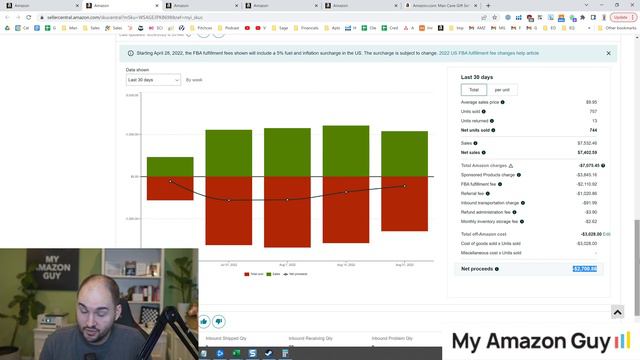 How to Calculate a SKU's Profit in 30 Seconds: Amazon Seller Central смотреть онлайн