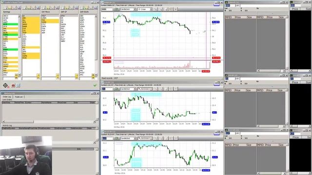 Тимофей Пирогов. Торговля акциями. смотреть онлайн