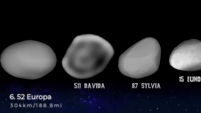 Top 10 Largest Asteroids смотреть онлайн