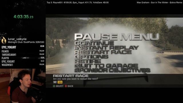 Funny And Lucky Moments - Race Driver GRID смотреть онлайн