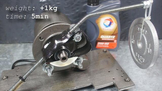 Total Quartz 9000 Energy 0W40 Jak Skutecznie Olej Chroni Silnik?