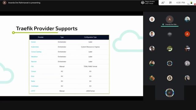 Bicara #15 - Docker with Traefik смотреть онлайн