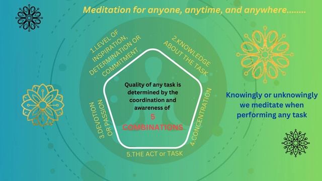 Introduction to meditation session for anyone, anytime, and anywhere смотреть онлайн