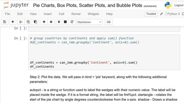 How to make Pie Chart using Matplotlib: Lesson 6 смотреть онлайн