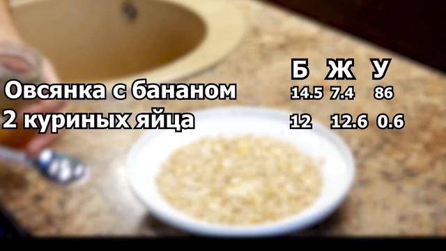 Мой рацион питания | КАК СЖЕЧЬ ЖИР за 1 МЕСЯЦ смотреть онлайн