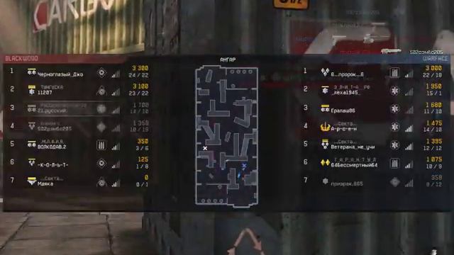 Обзор на стеир м9 а1