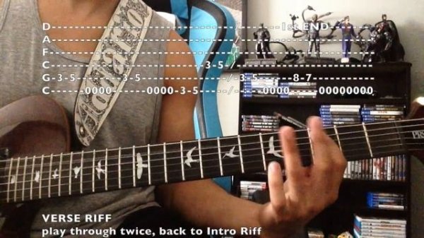 How to play Bite the Hand That Feeds by Killswitch Engage (with tabs)