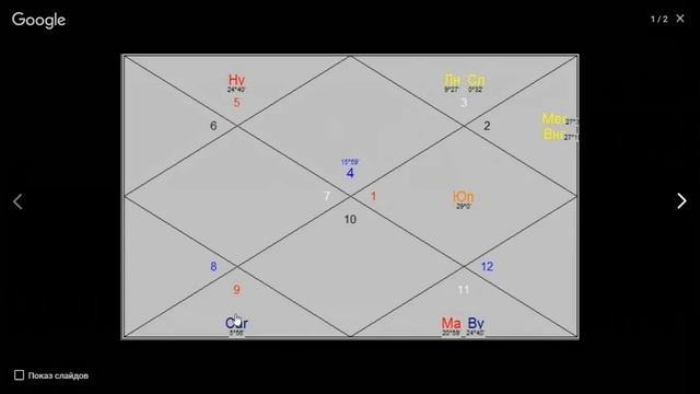 Продленка 2 Занятие смотреть онлайн