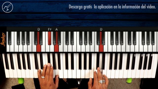 The Final Countdown EUROPE PIANO TUTORIAL | Notas Musicales Christianvib смотреть онлайн