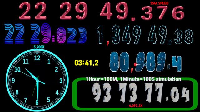 [Speed feeling] 24 Hours , 24 Minutes, 100:00:00 timer countdown alarm🔔1Minute=100S simulation смотреть онлайн