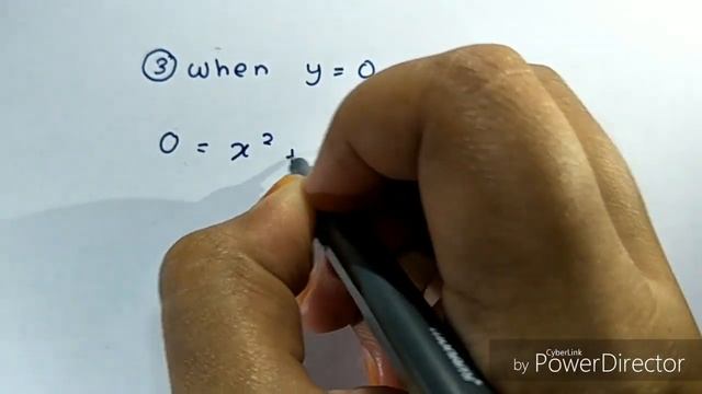 How To Sketch Quadratic Function Graph смотреть онлайн