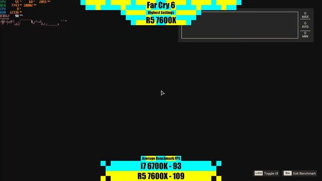 i7 6700K vs Ryzen 5 7600X | RTX 3070 Ti смотреть онлайн