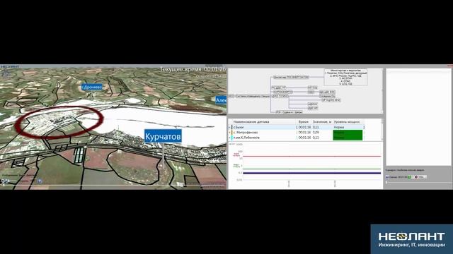Тренажеры смотреть онлайн