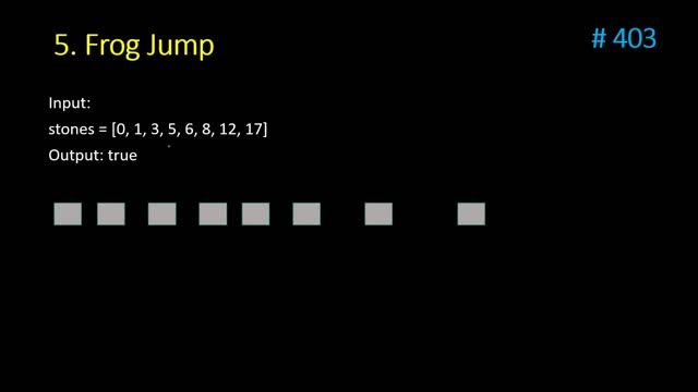 Top 10 Apple Coding Interview Questions смотреть онлайн