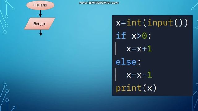 Блок-схема. Часть 1 смотреть онлайн