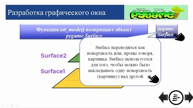 урок 1 Основы библиотеки Pygame смотреть онлайн