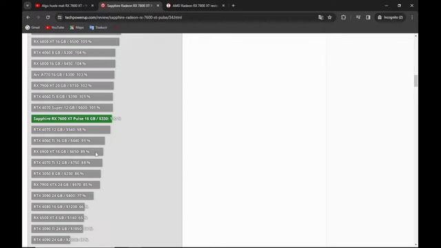Algo huele mal: RX 7600 XT смотреть онлайн