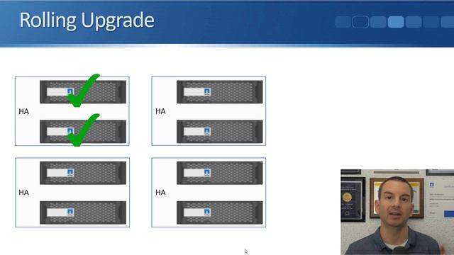 NetApp ONTAP Upgrades смотреть онлайн