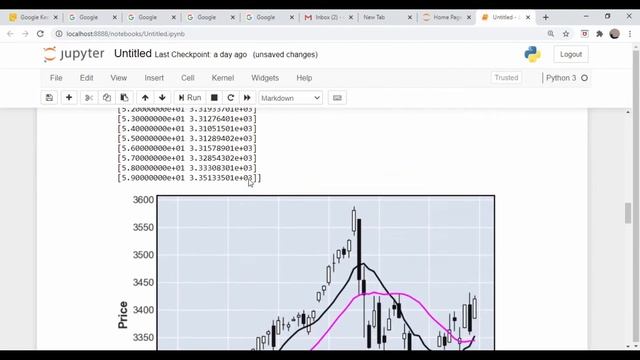 Q&A: Customizing mplfinance Charts and how to Calculate Crossovers смотреть онлайн